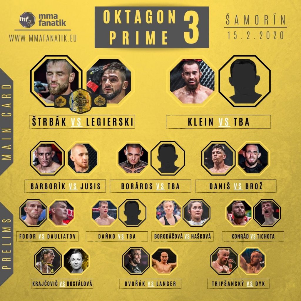 Kompletné kurzy na zápasy turnaja OKTAGON Prime 3 v Šamoríne
